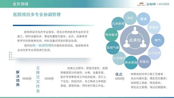 首页| 9001cc金沙集团以诚为本官网